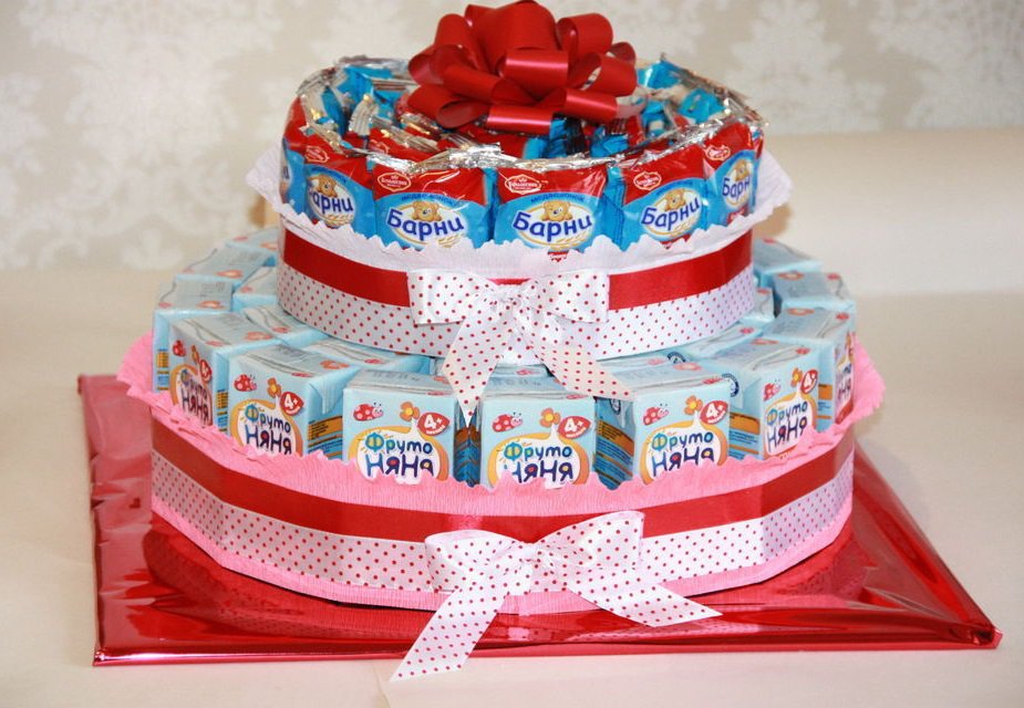 Торт с мультяшными героями на день рождения ребёнка